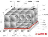 株洲华崛：我国经济形势向好，工程机械或回升