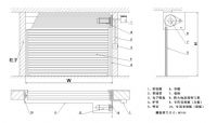 钢质防火卷帘（侧向式复合型）